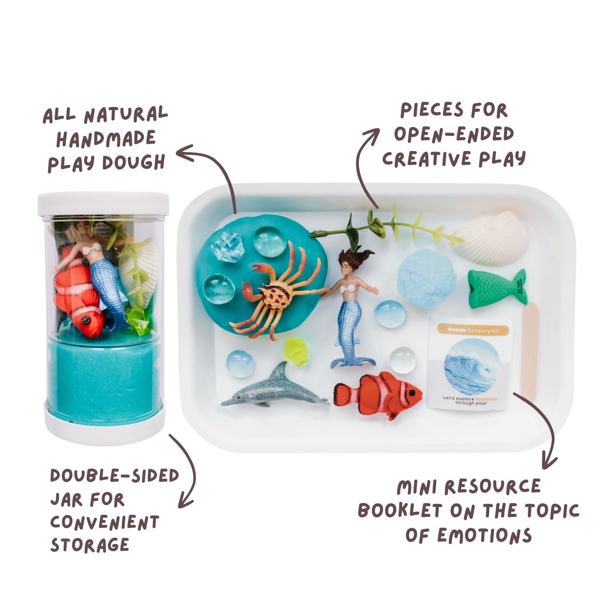 Reserved outlet listing sensory kits